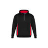 SW710K_BlackRed_Front